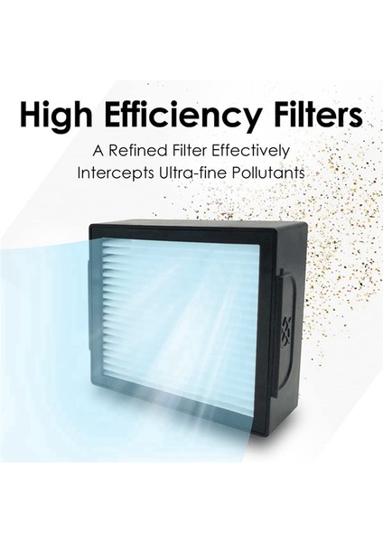 Adet Hepa Filtre Filtre Yedek Filtre (Yurt Dışından) fırsatları