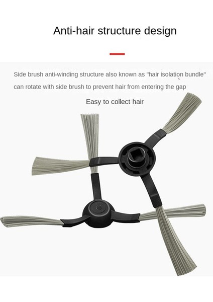 Xiaomi Mi Robot Ana Yan Fırça Paspas Bezleri Hepa Filtresi Için 7 Adet (Yurt Dışından) fırsatları