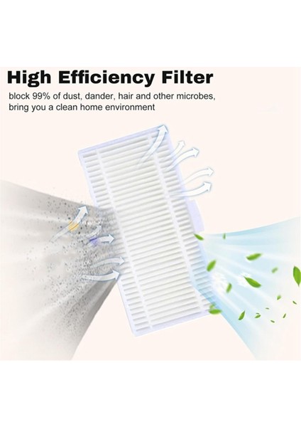 23PCS Eufy Omni C20 Vakum Süpürücü Yedek Parçaları Için Elektrikli Süpürge Fırça Toz Çanta Filtresi ve Mop Kumaş Seti (Yurt Dışından) fiyatları