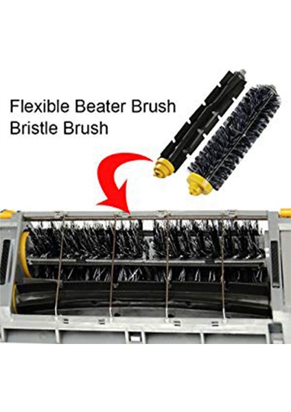 Irobot Roomba 600 Serisi 692 Elektrikli Süpürge Ana Yan Fırça Hepa Filtresi Için (Yurt Dışından) fiyatları