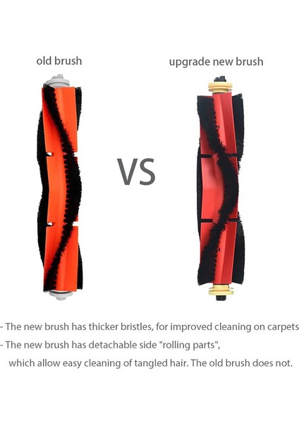 Roborock Için 2'li Ana Fırça Paketi - S6, S5, S5 Max, Çıkarılabilir Fırça (Yurt Dışından) indirimleri