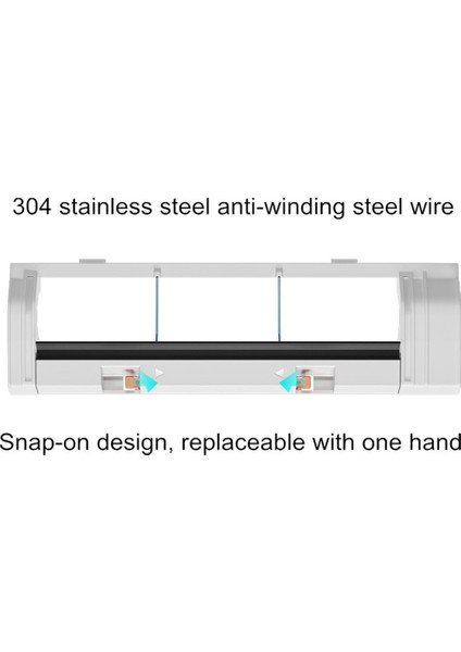 Mi Robot Süpürge Mop Essential Modeli Için Yedek Fırça Kılıfı (Yurt Dışından) indirimleri