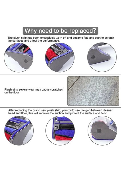 Dyson V7V8V10V11 Serisi Elektrikli Süpürge Için 6 Adet Yumuşak Peluş Şerit (Yurt Dışından) fırsatları