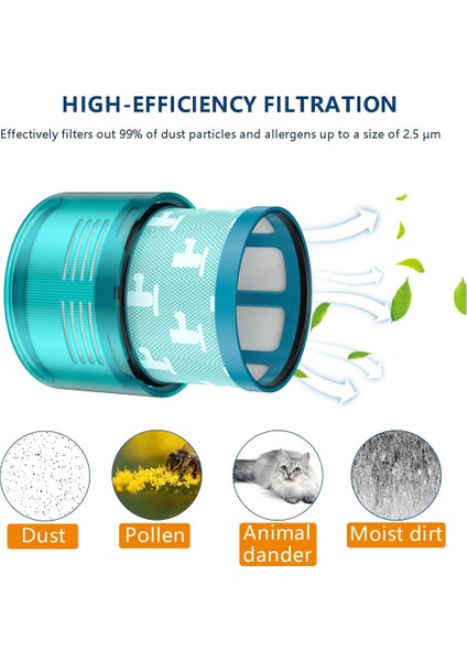 Hepa Filtresi Dyson G5 Için Değiştirme Mutlak / G5 Tespit Kablososlu Kablosuz Çubuk Vakumları Arka Filtre 3 Pcs (Yurt Dışından) indirimleri