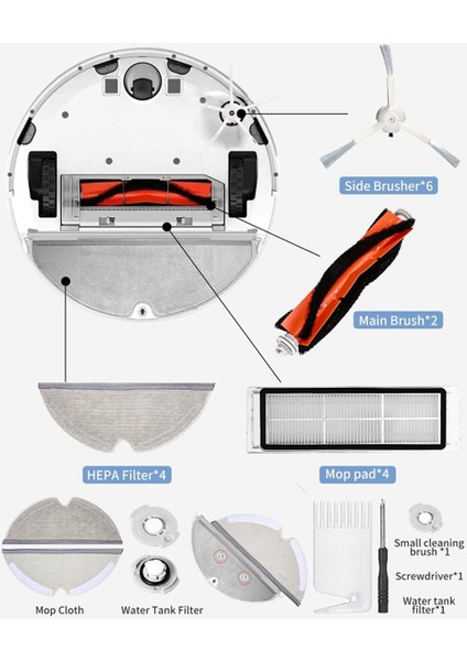 Xiaomi Roborock Için Yedek Parça Aksesuarları S5 Max S50 S51 S55 S6 S6 MAXS60 S65 (Yurt Dışından) fiyatları