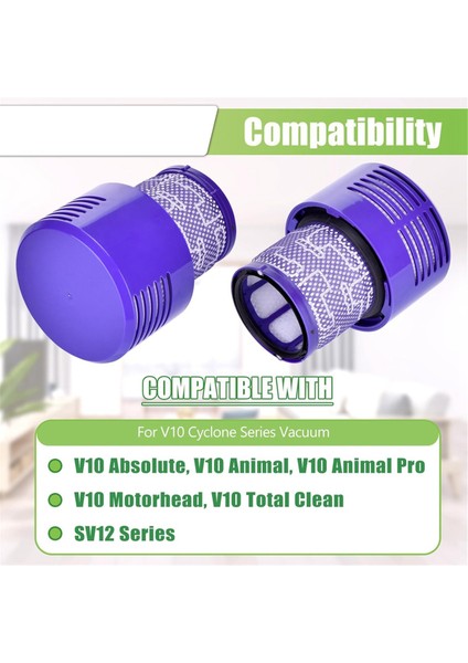 V10 Dyson Için Filtre Değiştirme V10 Hayvan V10 Absolute V10 Hayvan V10 Motorhead Vakum Temizleyici Aksesuarları (Yurt Dışından) modelleri