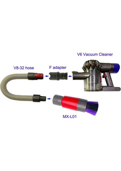 Tozlama Fırçası Dyson V7 V8 V8 V10 V11 V15 V6 Serisi Vakum Aksesarları Tetik Kilidi ile Esnek Uzatma Hortumu (Yurt Dışından) modelleri