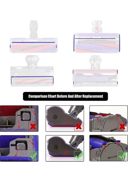 Yumuşak Peluş Şeritler Dyson V6 V6 V7 V8 V10 V12 V15 DC58 DC59 DC62 DC72 DC74 Vakum Temizleme Kafaları Değiştirme (Yurt Dışından) fırsatları