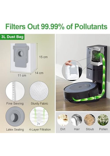 Irobot Odaba I7 I7+ J7 I8 I8+ I3 I3+ I4 I4+ I6 I6+ J7+, Toz Torbaları, Filtreler, Yan Fırçalar (Yurt Dışından) indirimleri