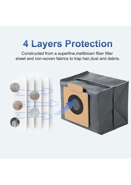 14 Paket Toz Torbaları Eufy Temiz X8/x8 PRO/X10 Pro Omni Robot Vakum Kendi Üzerinde Boş Istasyon, Vakum Aksesuarları Parçaları (Yurt Dışından) fırsatları