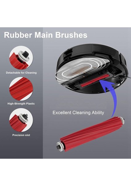 Roborock Için 20 Pc S7 Maxv Ultra/s7 Pro Ultra Vakum Süpürge Aksesuarları Ana Yan Fırça Paspas Filtresi (Yurt Dışından) modelleri