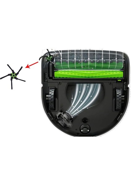 Irobot Roomba S9 (9150), S9+(9550) S Serisi Vakum Süpürge Için 12 Adet Yan Fırçalar (Yurt Dışından) fırsatları