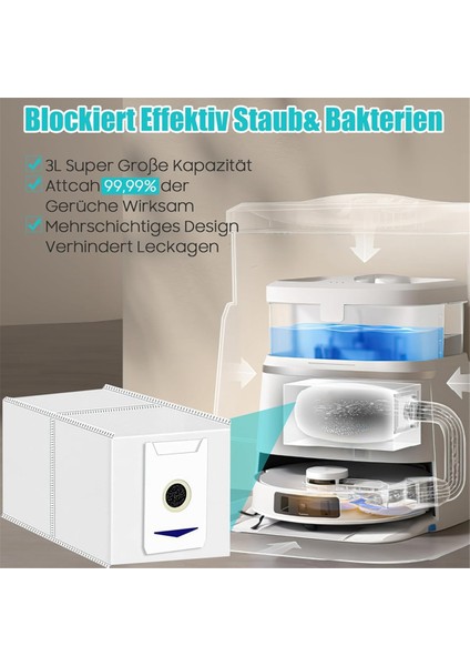Ecovacs Deebot T30 Pro Omni / T30 Omni / T30 Omni / T30 Maks Vakum Ana Yan Fırça Hepa Filtre Mop Bez Toz Torbaları (Yurt Dışından) fırsatları