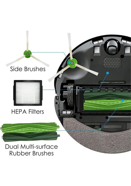 Irobot Roomba Için Yedek Aksesuar Kiti Combo J7+/J7PLUS Robot Vakum Süpürge (Yalnızca), J7 Için Değil, Silindirler (Yurt Dışından) fırsatları