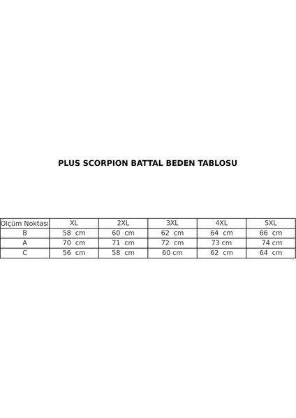 Plus Scorpion Battal Beden Şişme Yelek – Erkek Kışlık Büyük Beden (Xl-5xl) fırsatları