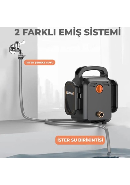 Powermaster PM-24688 Pratik Yüksek Basınçlı Araç Oto Yıkama Makinesi Kovadan Su Çekme Özellikli modelleri