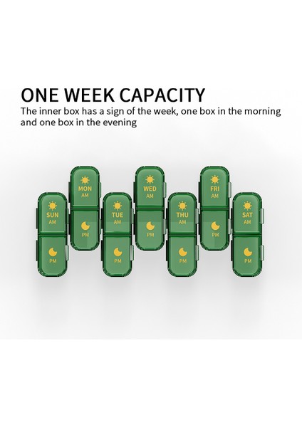 Mini Hap Kutusu, Taşınabilir Sabah ve Gece, Büyük Kapasiteli, Bir Hafta Boyunca 7 Güne Bölünmüş Hap Kutusu, Mavi (Yurt Dışından) modelleri