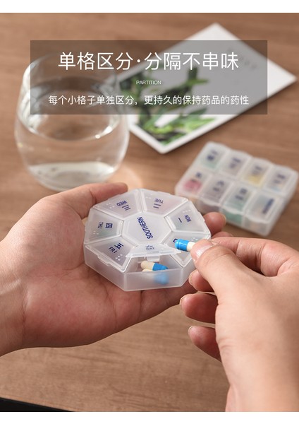 Taşınabilir Hap Kutusu 7 Günlük Hap Küçük Boyutlu Mini Bir Hafta Boyunca Taşınabilir Seyahat Hapı Saklama Kutusu 2 Adet Flip-Top Beyaz (Yurt Dışından) fiyatları