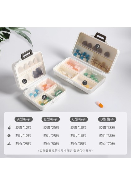 Hap Kutusu Taşınabilir Küçük Mini Hap Dağıtım Kutusu Hap Dağıtım Kutusu Saklama Kutusu Taşınabilir Zümrüt Yeşili (YPH02) (Yurt Dışından) fiyatları