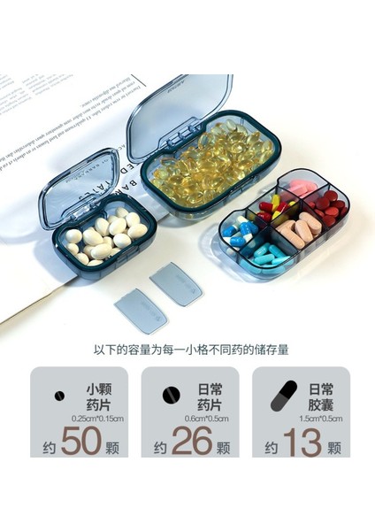 Küçük Kutusu Taşınabilir Mini Küçük Taşınabilir Saklama Mühürlü Kutusu Gri 6 Bölmeli (Iç Bölmeler Çıkarılabilir) + Sabah, Öğle ve Akşam Kutusu (Yurt Dışından) fırsatları