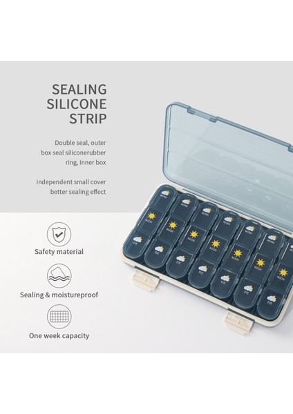 Bir Haftalık Mühürlü Hap Kutusu 21 Bölme 28 Bölme Ambalaj Kutusu Beyaz (Yurt Dışından) fiyatları