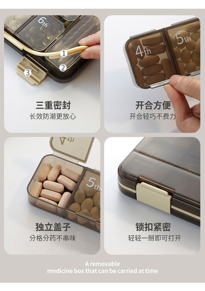 Paketlenmiş Hap Kutusu, Haftada 7 Bölme, Haftada Yedi Gün, Mühürlü, Taşınabilir, Büyük Kapasiteli Hap Kutusu, Beyaz (Yurt Dışından) modelleri