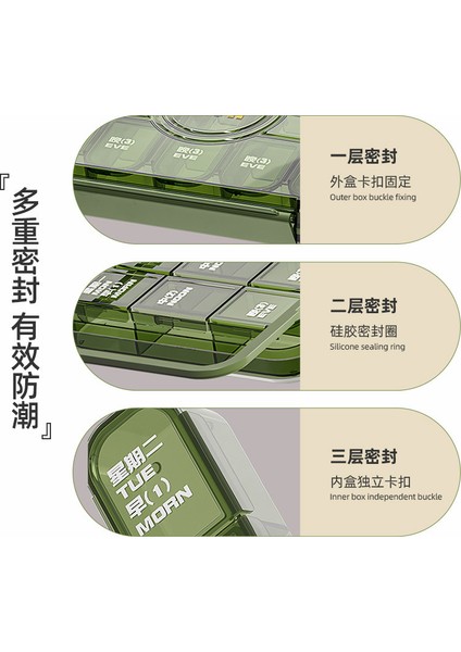 Hap Kutusu Taşınabilir Dağıtım Kutusu Büyük Kapasiteli Haftanın Yedi Günü Yaşlılar Için Hatırlatma Kutusu Kahve Rengi [28 Izgara] (Yurt Dışından) fiyatları