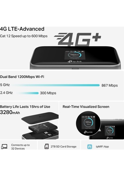 M7750 | 600 Mbps Lte-Advanced Mobile Wi-Fi | CAT12 Destekli | Çift Bant (867 Mbps + 300 Mbps), 32 Cihaz Bağlantısı | 3280 Mah Batarya | Ekran Göstergeli, Microsd Destekli