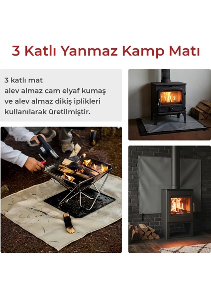 Çadır Sobası Altı - Çok Amaçlı Yanmaz Mat 50x100cm