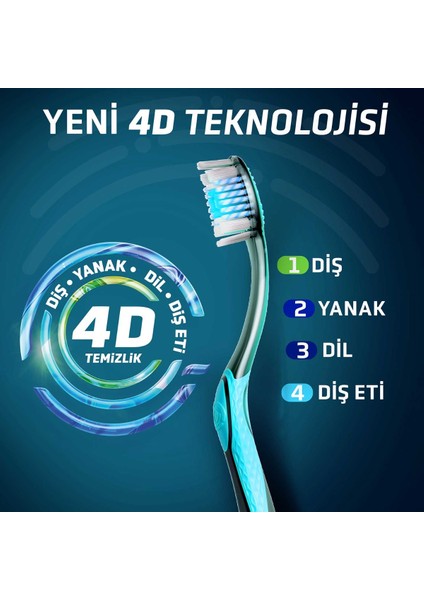 4d White Expert Diş Fırçası Orta X2 fırsatları