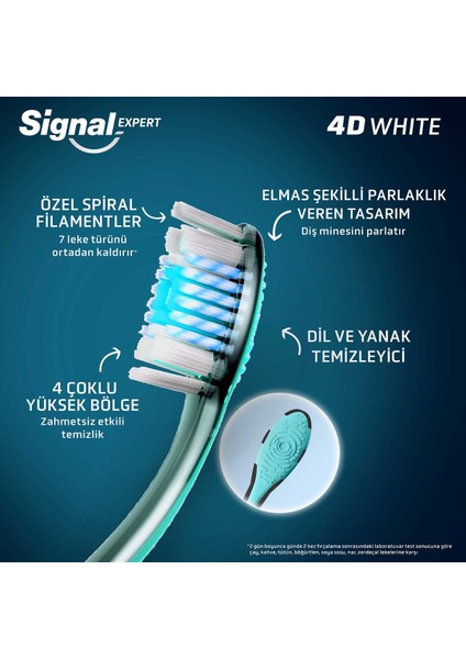 4d White Expert Diş Fırçası Orta X2 indirimleri
