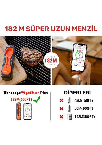 TP970 Şarjlı 182M Kablosuz Alarmlı 1problu Telefon Kontrollü Profesyonel Gıda Termometresi fiyatları