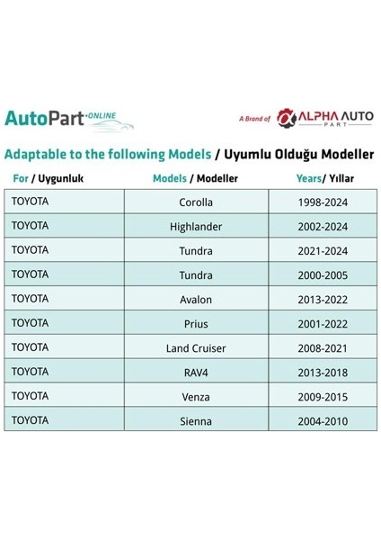 Toyota ve Tesla Için Kapı Döşeme Klipsi