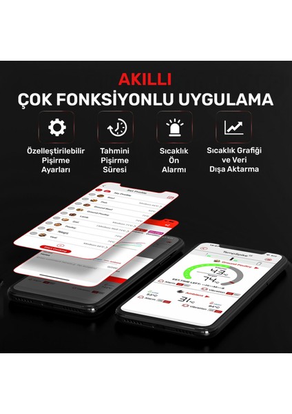 TP961 Şarjlı 150M Kablosuz Alarmlı 1problu Telefon Kontrollü Profesyonel Gıda Termometresi modelleri