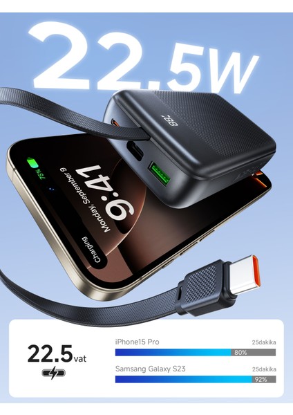 LED Dijital Ekranlı 20000 mAh Taşınabilir Şarj Aleti PD22.5W Powerbank + Usb-C Kablosu - M14 fırsatları