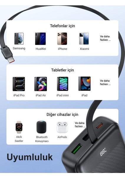 LED Dijital Ekranlı 20000 mAh Taşınabilir Şarj Aleti PD22.5W Powerbank + Usb-C Kablosu - M14