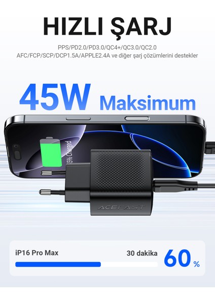 45W PD USB-C + USB-A 2 Port Hızlı Şarj Aleti Isı Düşüren GaN Destekli Akım Korumalı Güç Adaptörü iPhone & Android & iPad & MacBook Type-C - A106 (Acefast Türkiye Garantili) fırsatları