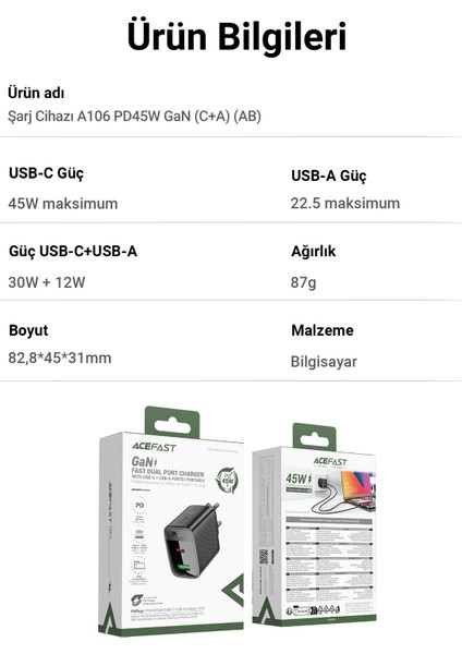 45W PD USB-C + USB-A 2 Port Hızlı Şarj Aleti Isı Düşüren GaN Destekli Akım Korumalı Güç Adaptörü iPhone & Android & iPad & MacBook Type-C - A106 (Acefast Türkiye Garantili)