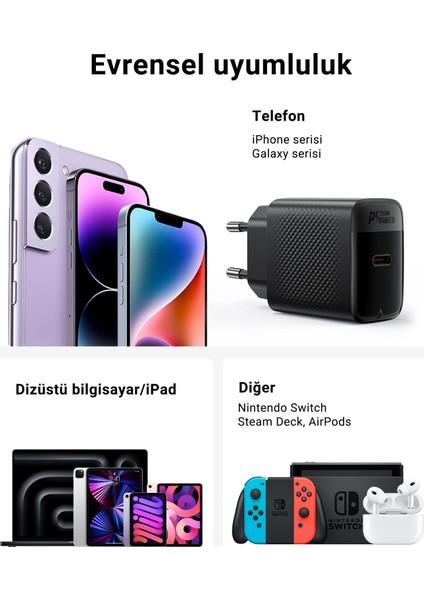 25W PD USB-C Hızlı Şarj Aleti Isı Düşüren GaN Destekli Akım Korumalı Güç Adaptörü iPhone & Android & iPad & MacBook Type-C - A104 (Acefast Türkiye Garantili)