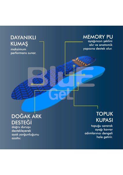 BG184 | Yumuşak Memory Foam, Darbe Emici, Ortopedik, İş Ayakkabıları ve Botlar için İç Tabanlık modelleri