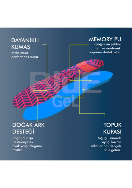 BG184 | Yumuşak Memory Foam, Darbe Emici, Ortopedik, İş Ayakkabıları ve Botlar için İç Tabanlık modelleri