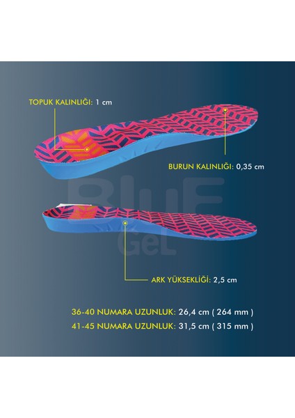BG184 | Yumuşak Memory Foam, Darbe Emici, Ortopedik, İş Ayakkabıları ve Botlar için İç Tabanlık
