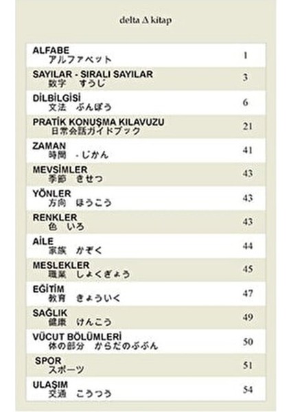 Japonca Dil Kartları 174 Sayfa modelleri