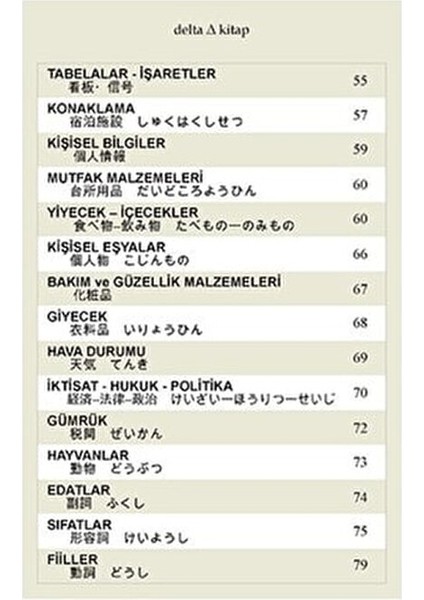 Japonca Dil Kartları 174 Sayfa fırsatları