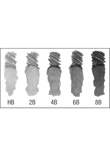 Graphite Aquarelle Kurşun Kalem Seti, 5’li, Metal Kutu, HB-2B-4B-6B-8B, Siyah Naturel, Suda Çözünür indirimleri