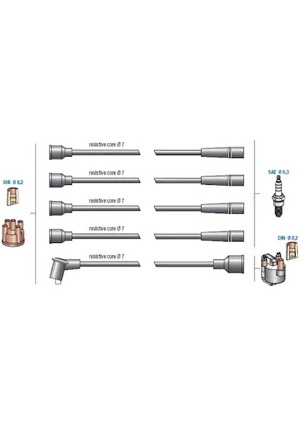 Buji Kablo Tk. Dkş-Doğan 1.6 Slx