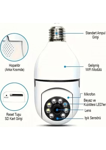 Ampul Kamera Harekete Duyarlı Gece Görüşlü (4887) fiyatları