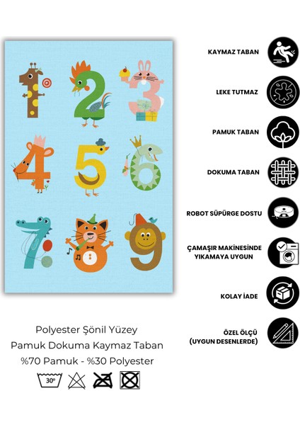 Eğlenceli Sayılar Temalı Halı Dijital Baskılı Dokuma Kaymaz Tabanlı Yıkanabilir Pati Dostu Antialerjik Çocuk Odası Halısı fırsatları
