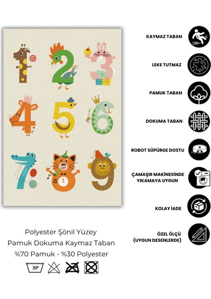 Eğlenceli Rakam Desenli Çocuk Halısı Dijital Baskılı Dokuma Kaymaz Tabanlı Yıkanabilir Pati Dostu Antialerjik Çocuk Odası Halısı fırsatları