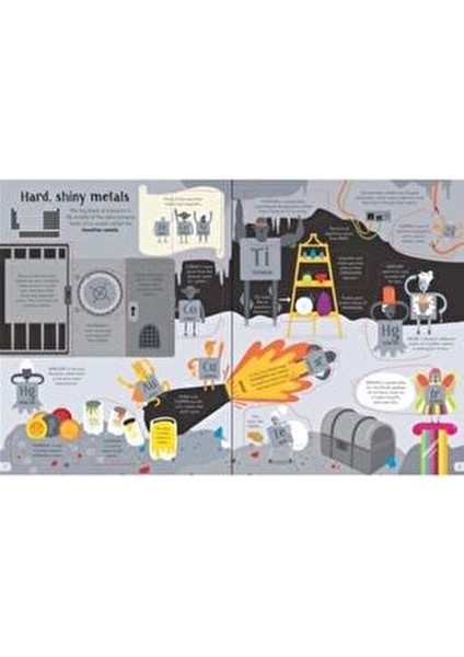 Lift The Flap Periodic Table modelleri